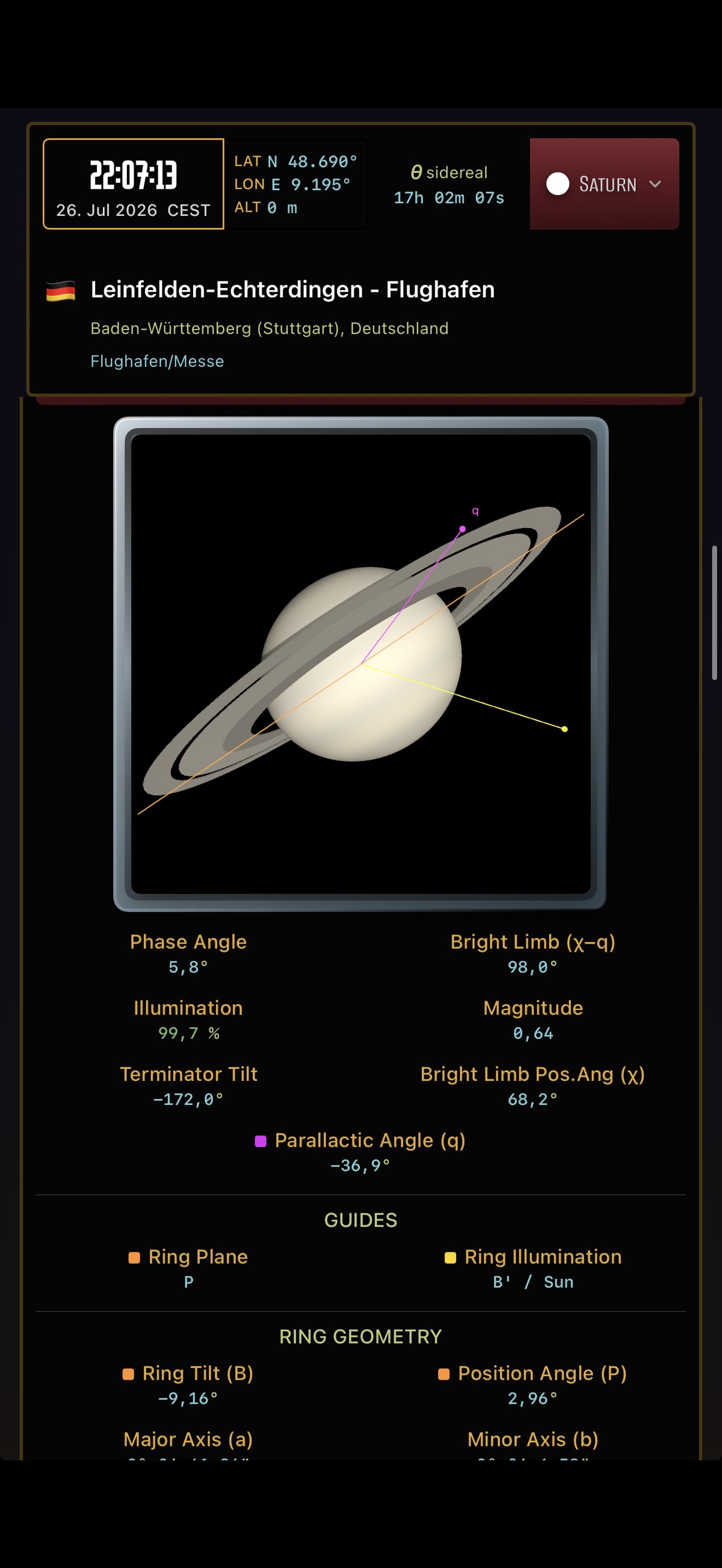 Two views in Apphemeride show the Moon's phase and libration and the calculated geometry of Saturn's rings.